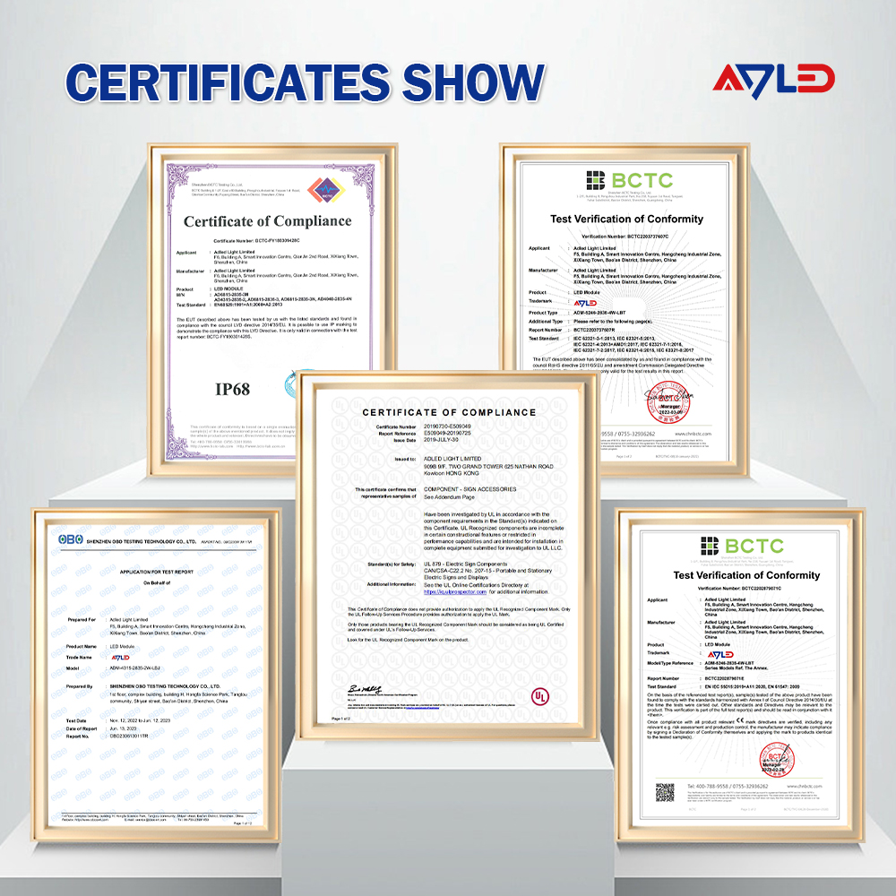 Certification